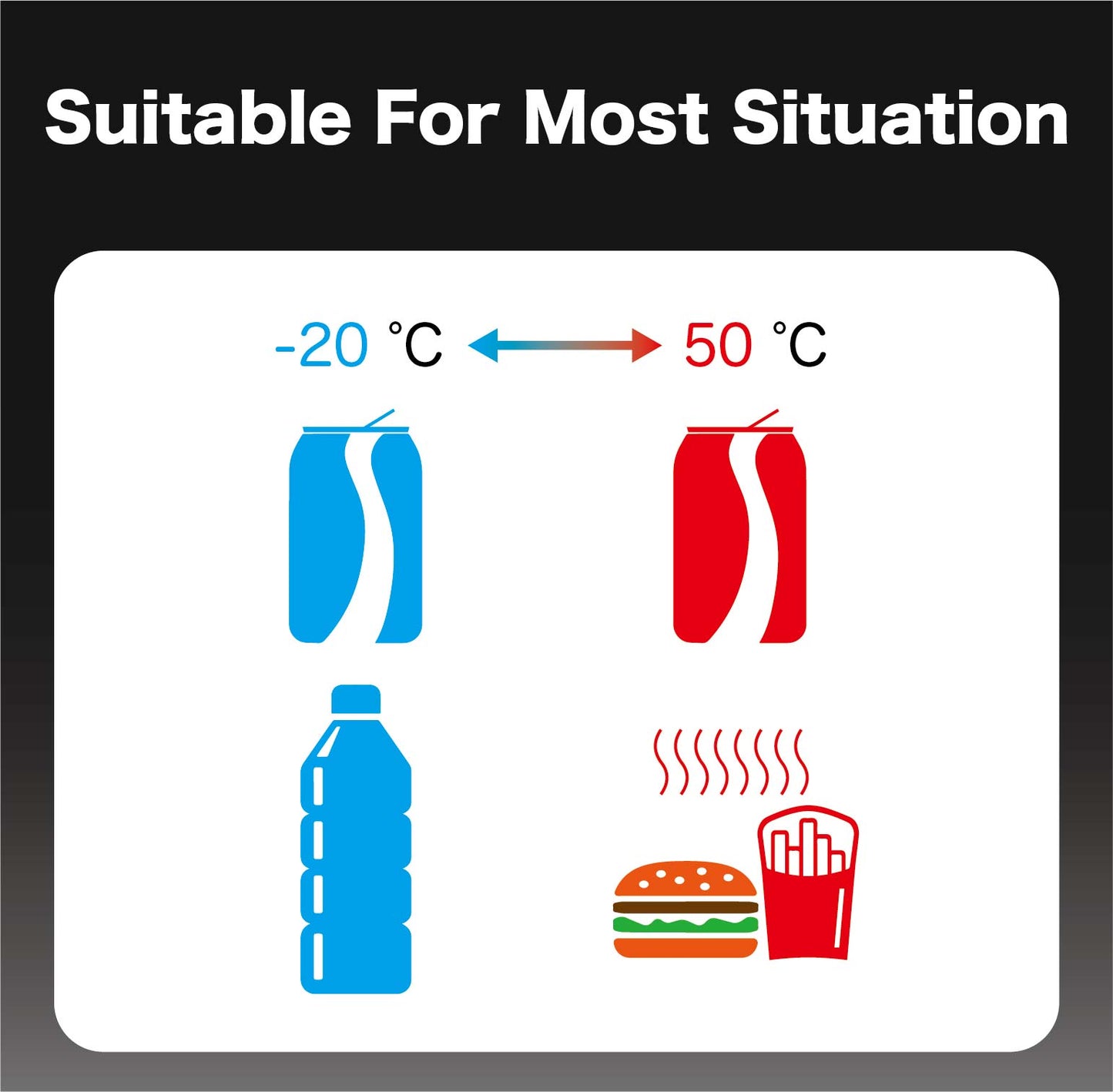 【All-in-one AC Portable Battery 30L Car Refrigerator (Keep Cool and Warm)】AC移動電源一體30L冷熱保温箱 By Order