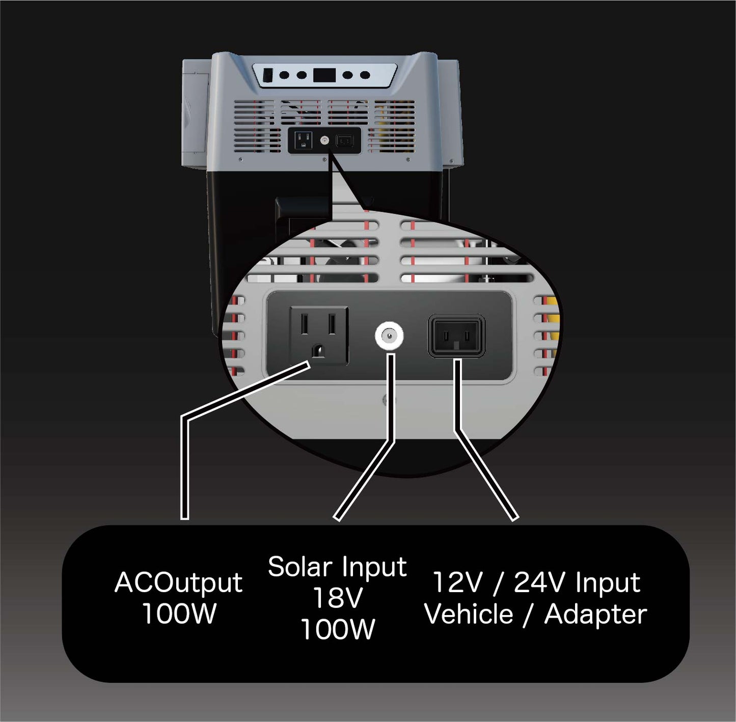 【All-in-one AC Portable Battery 30L Car Refrigerator (Keep Cool and Warm)】AC移動電源一體30L冷熱保温箱 By Order
