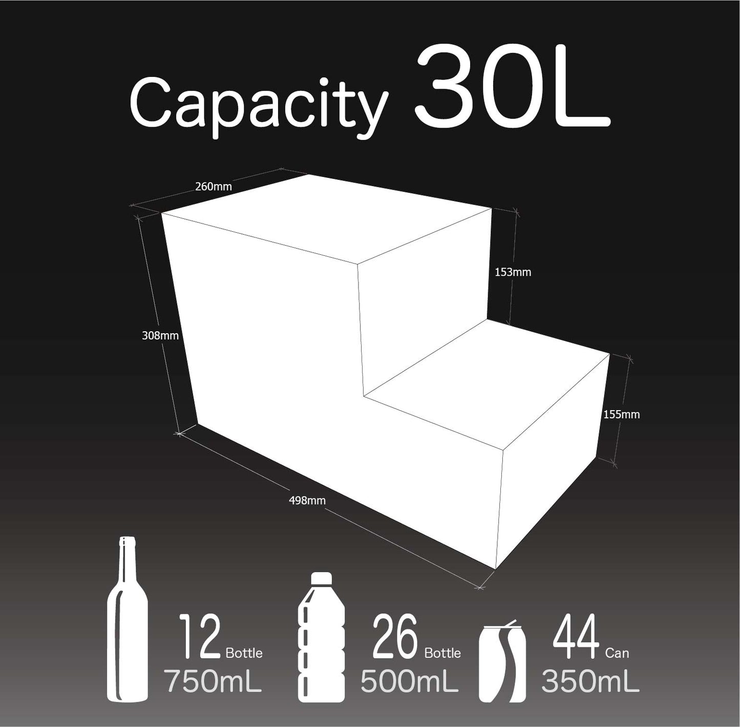 【All-in-one AC Portable Battery 30L Car Refrigerator (Keep Cool and Warm)】AC移動電源一體30L冷熱保温箱 By Order