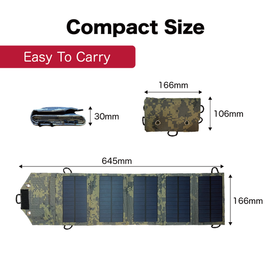 Solar Factory Mini Solar Panel 5W Max. (5V)