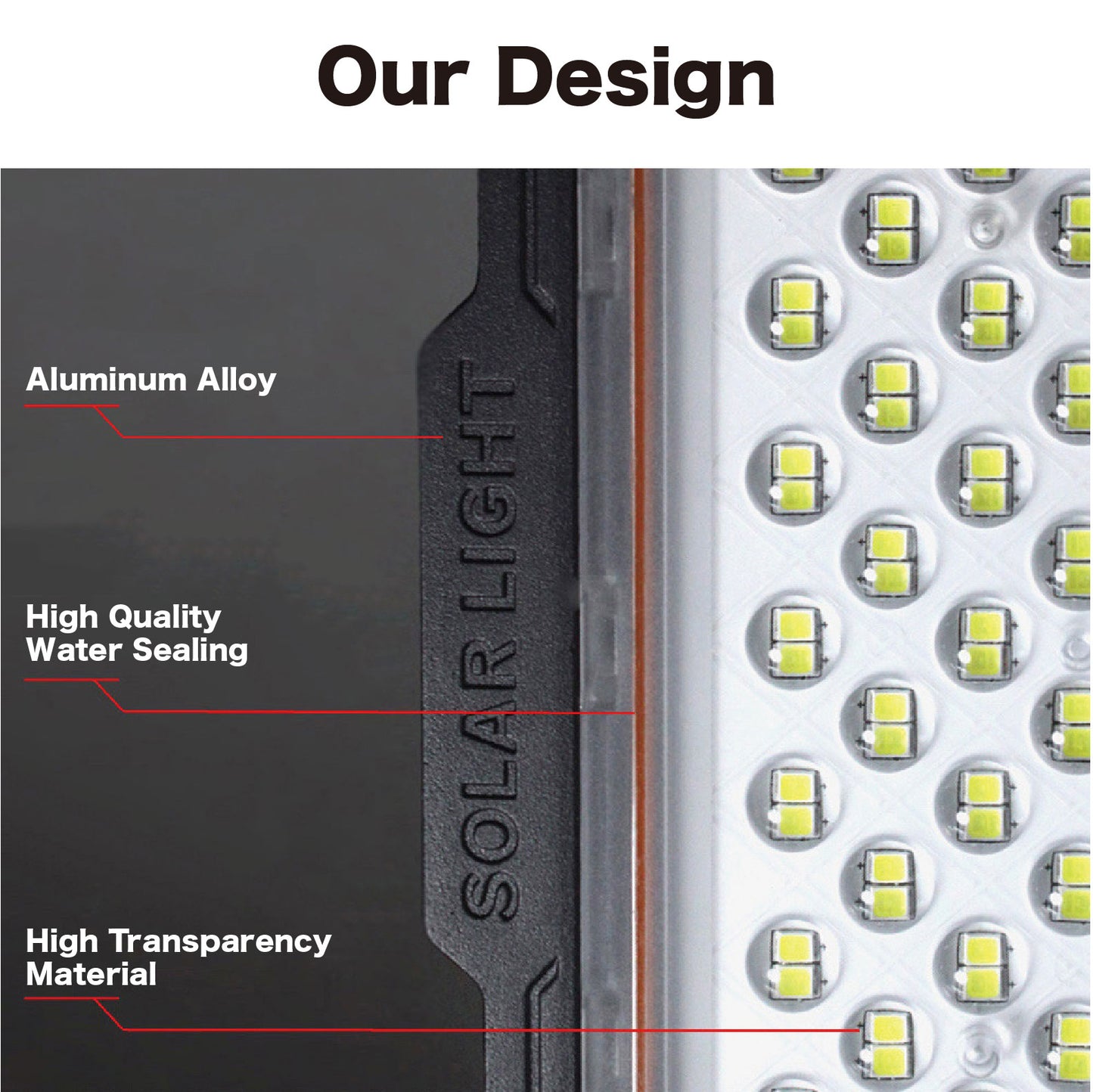 L13A Solar LED Light with IP Camera (16GB Memory)