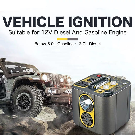 P06 Portable Power Station & Jump Start (466Wh/126000mAh)600W AC Portable Battery|12V Jump Starter|110V by Solar Factory