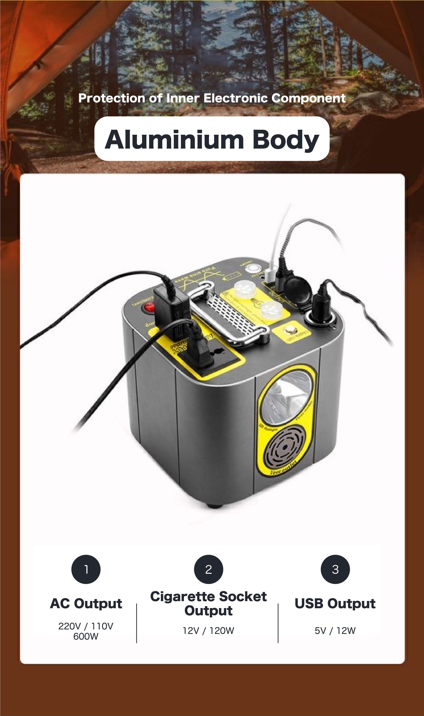 P06 Portable Power Station & Jump Start (466Wh/126000mAh)600W AC Portable Battery|12V Jump Starter|110V by Solar Factory